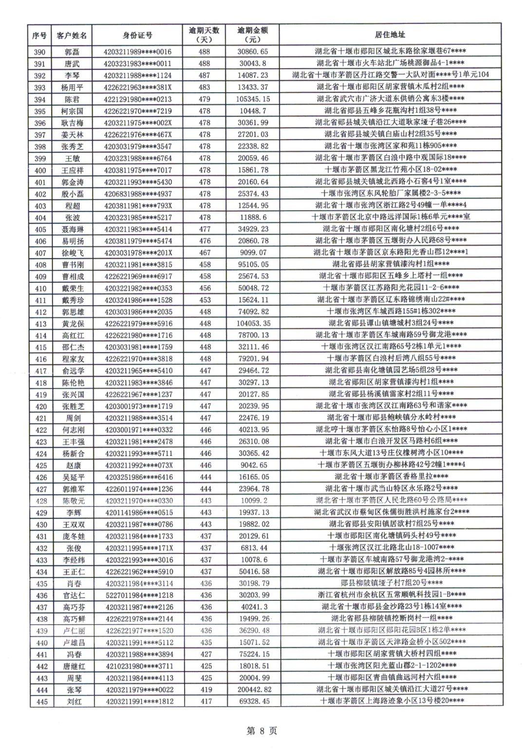 娱乐 第257页