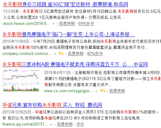 永乐影视借壳最新动态，行业重大变革与未来发展趋势