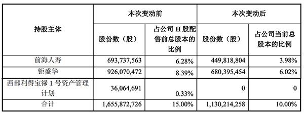 养殖户 第35页