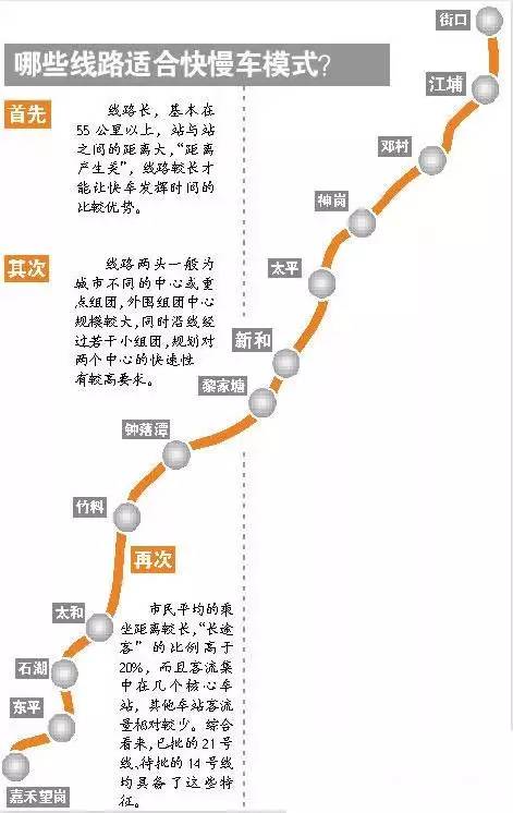 从化地铁14号最新消息,从化区地铁14号线路线