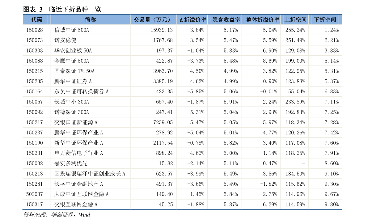 000725分红最新消息,000725分红公告