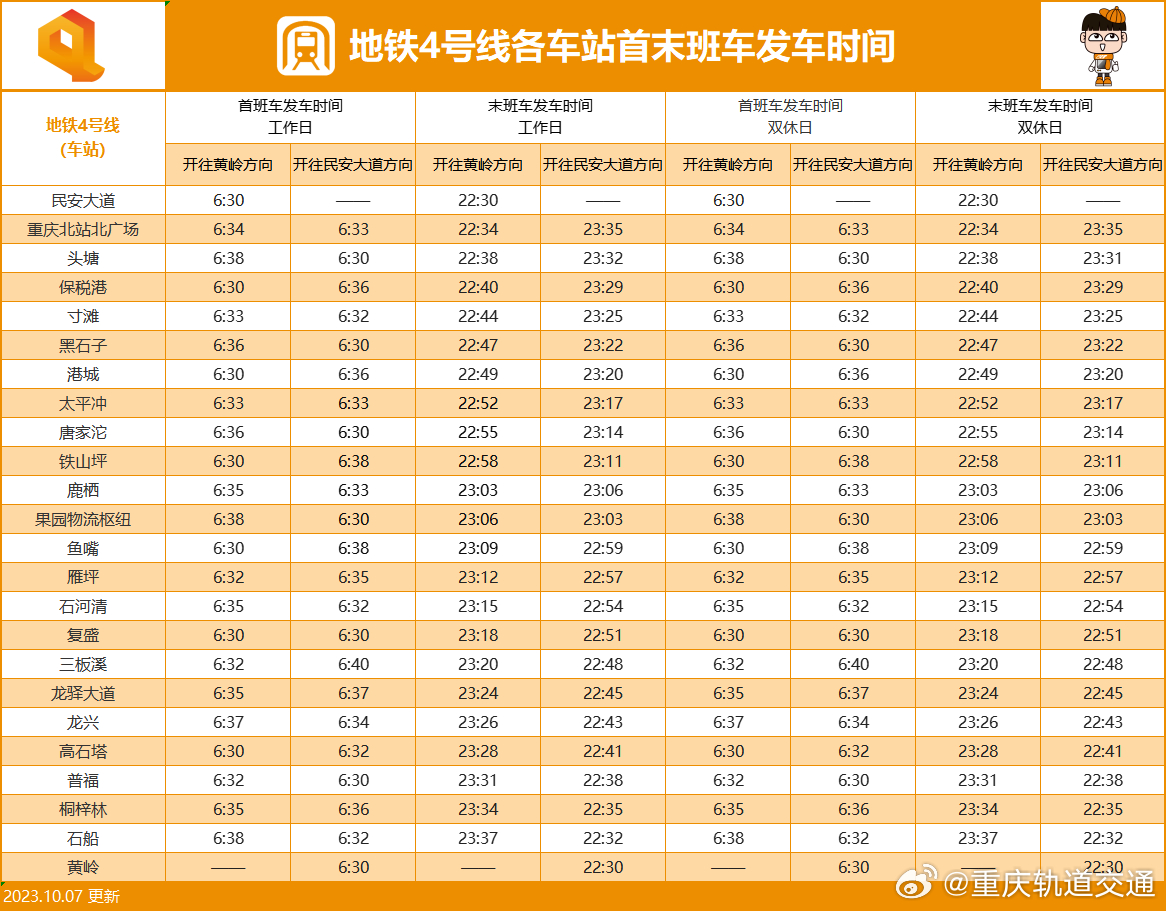 最新330B线时刻表详解发布