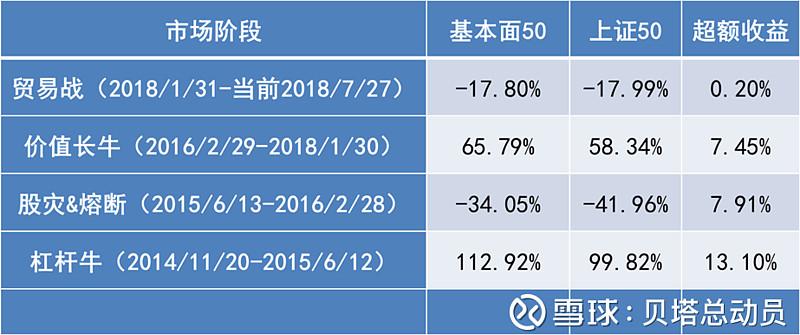 体育文化 第279页