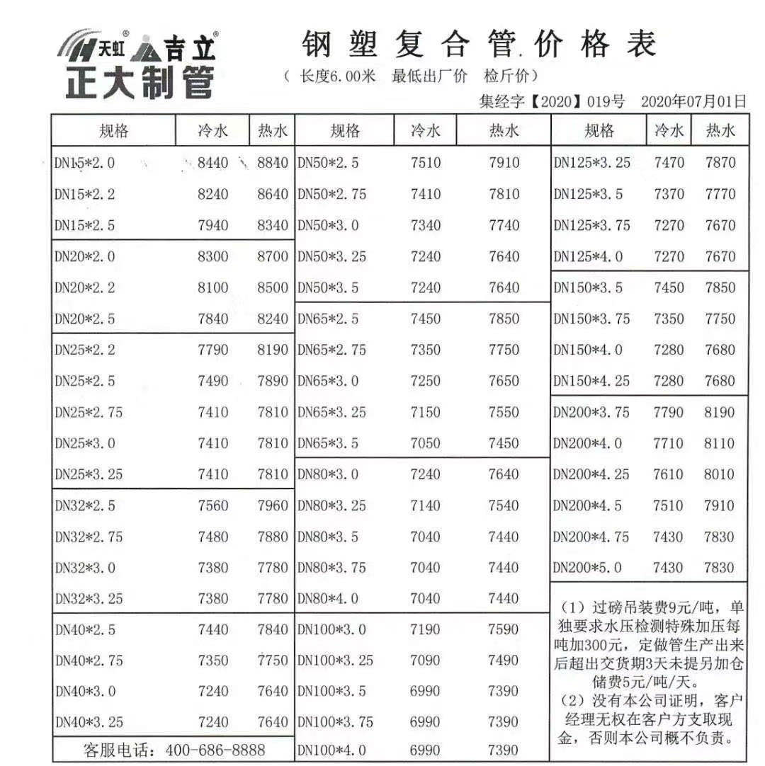 养殖户 第32页