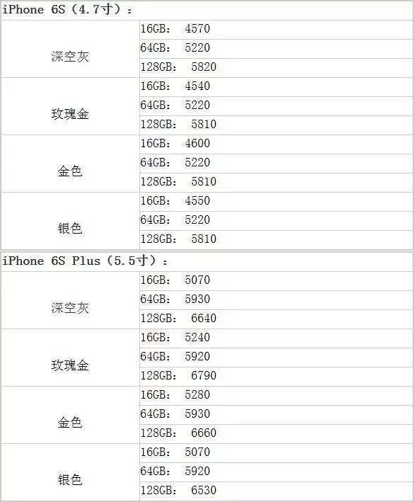 走进福 第34页