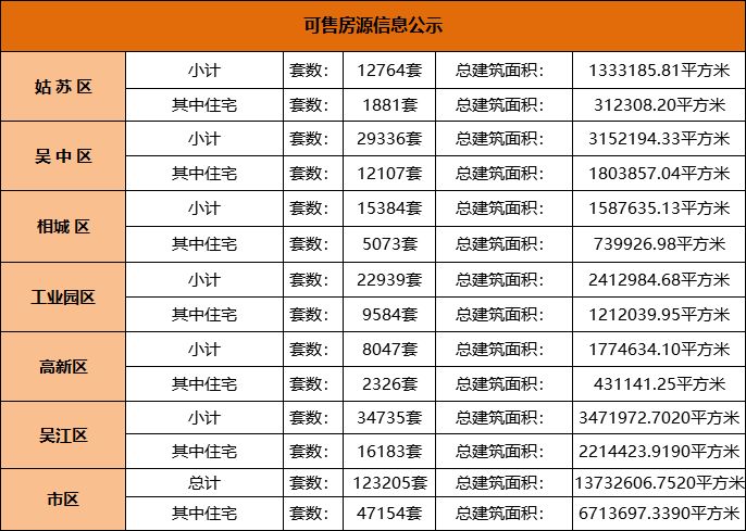 九城公园里最新成交记录,九城公园里房子值不值买