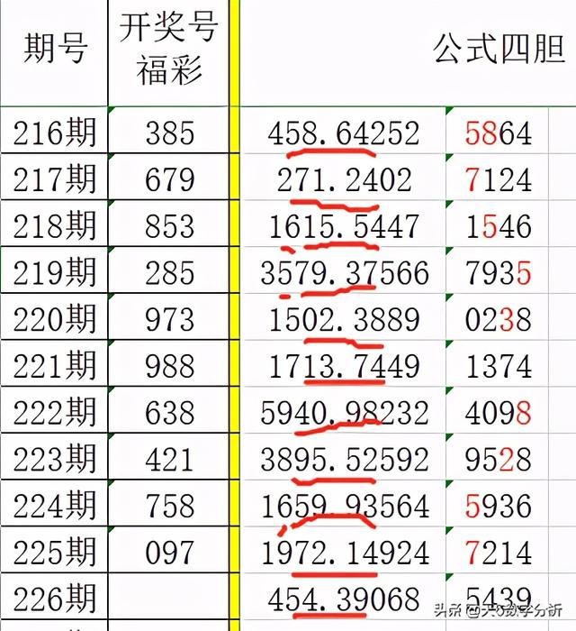 揭秘最新3D计算公式，掌握精髓，洞悉奥秘之道