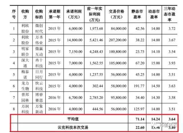 中昌数据股票最新消息全面解读