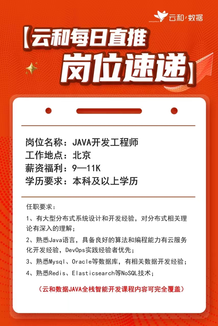 云计算招聘网最新招聘动态深度解读与分析