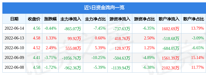 吉鑫科技股票行情深度解析，最新走势与投资建议