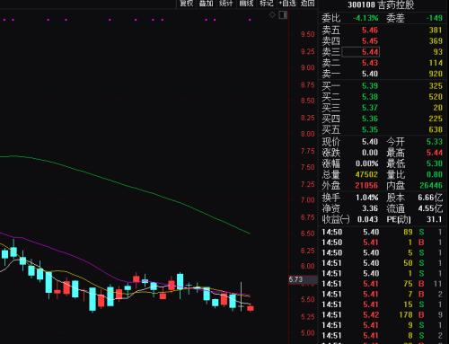 吉元电工股票最新消息全面解析