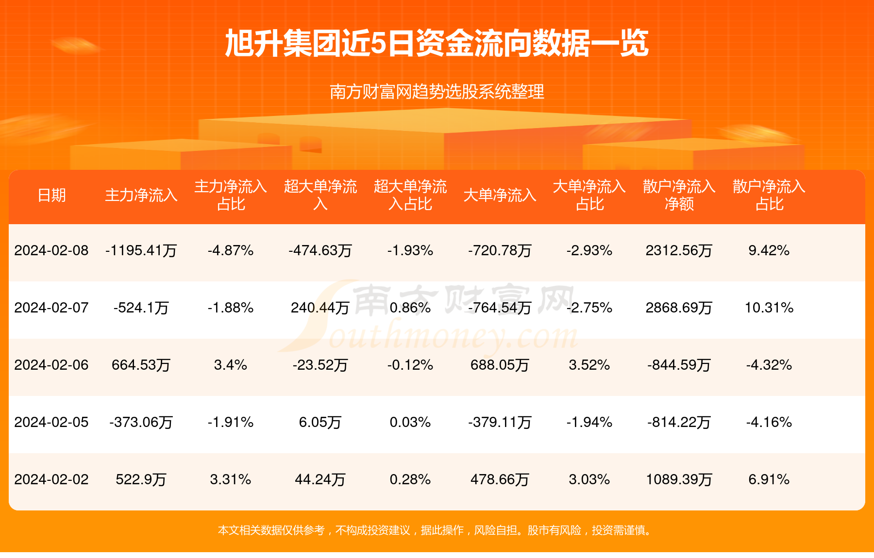 抚顺旭日升最新动态，蓄势待发，携手共创未来