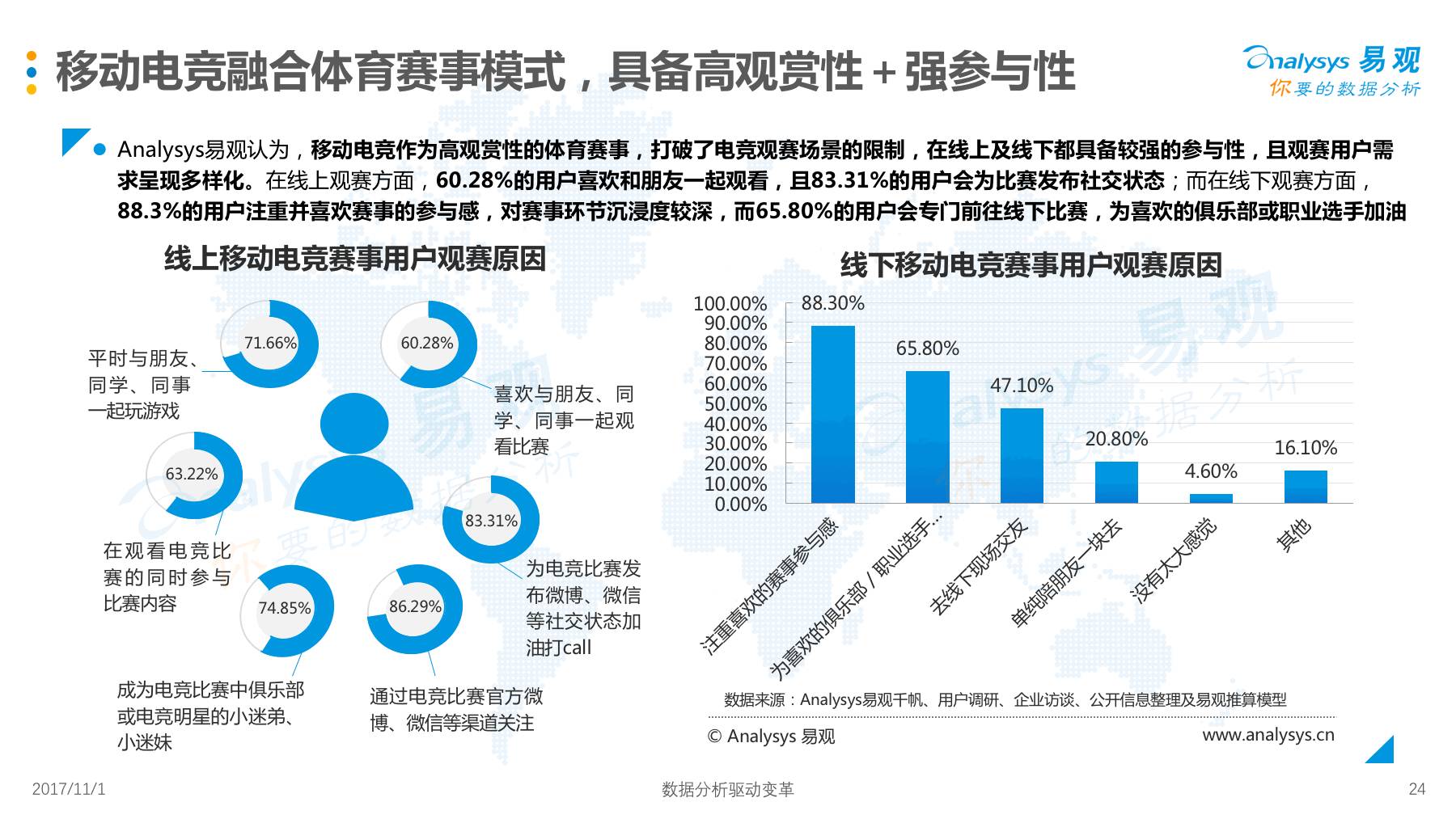 新澳2024资料大全免费,互动性执行策略评估_粉丝版335.372