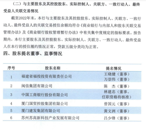 新澳2024正版资料免费大全,全局性策略实施协调_Android256.183