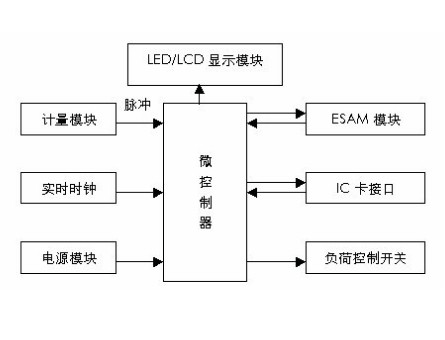 香港特马王资料内部公开,完善的执行机制解析_工具版8.832