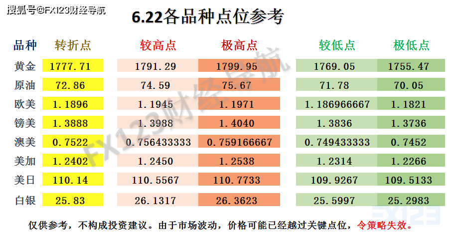 新澳门49码每天开奖吗,平衡性策略实施指导_粉丝版335.372