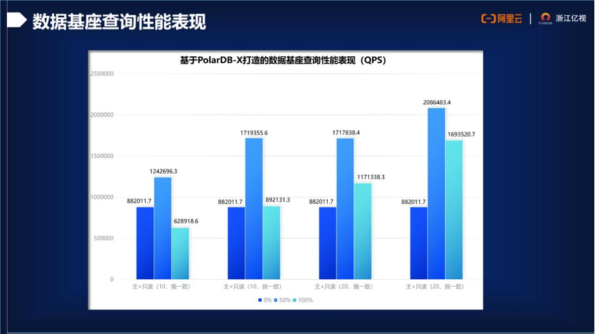 494949最快开奖结果+,资源整合策略实施_定制版3.18