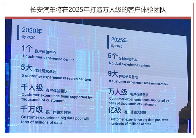 2024新奥正版资料最精准免费大全,广泛的解释落实支持计划_静态版8.22