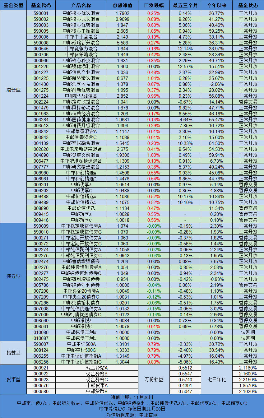 香港最准最快免费资料网,调整方案执行细节_精英版201.123