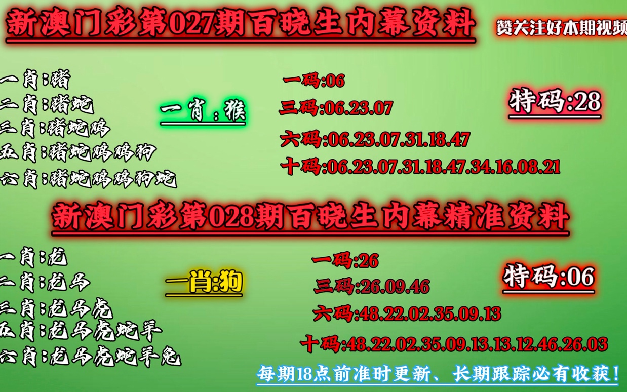 新澳门一肖一码必中,准确资料解释落实_动态版2.236