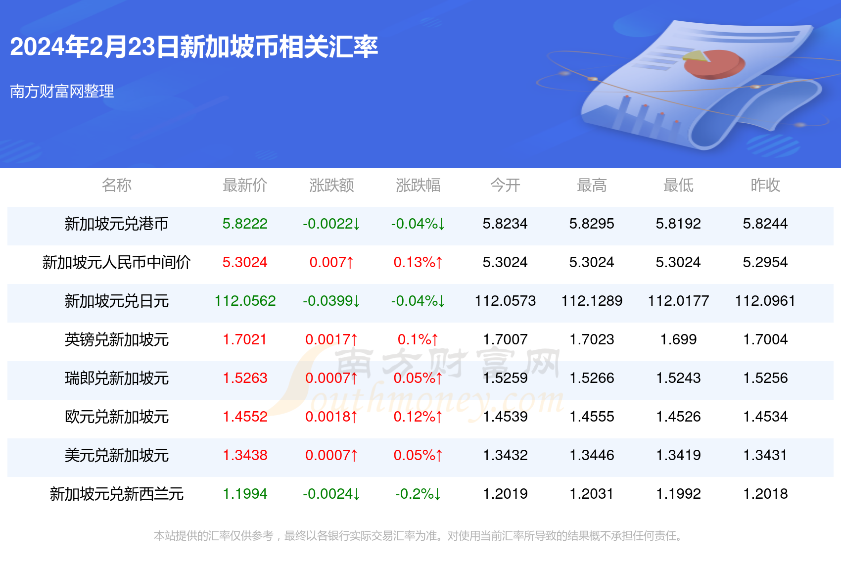 2024新澳正版资料最新更新,实用性执行策略讲解_Android258.183