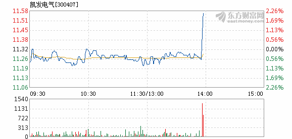 栋的鲍 第35页