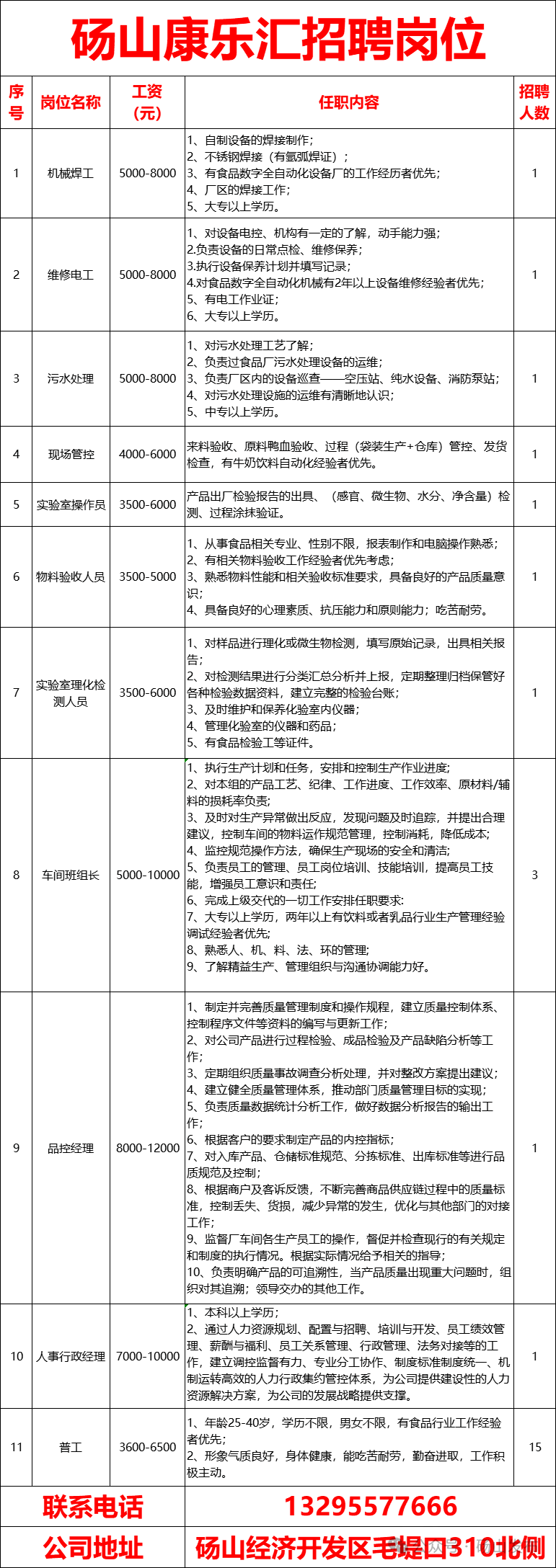 县陈城 第29页