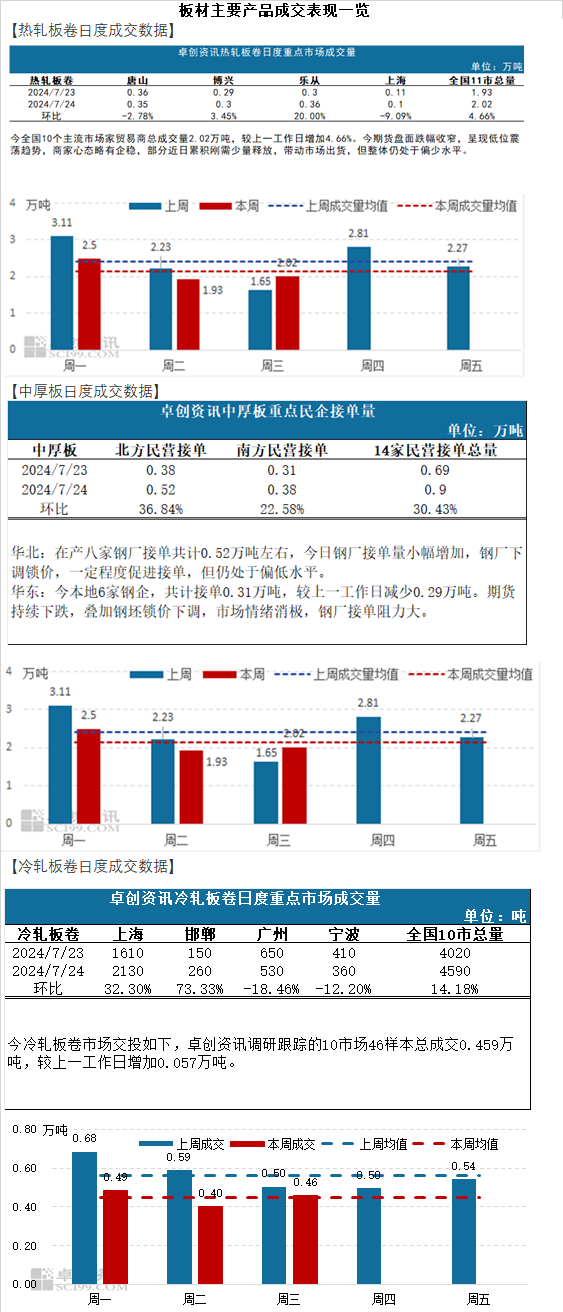 2024年澳门天天开彩,全面分析数据执行_静态版57.31