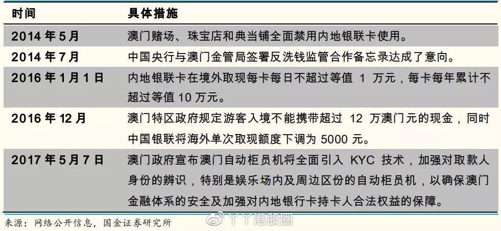 澳门天天彩每期自动更新大全,深入分析定义策略_Device61.766