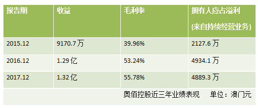 新澳门特马今晚开什么码,精准实施分析_FHD86.884