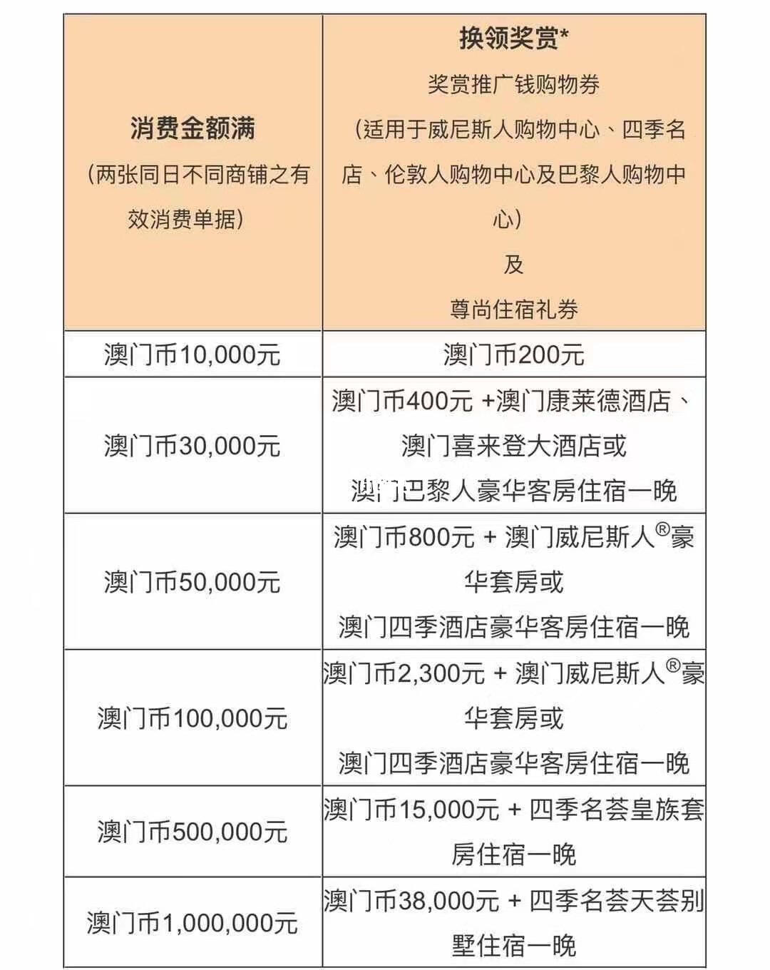 澳门内部资料独家提供,前沿说明评估_豪华款50.771