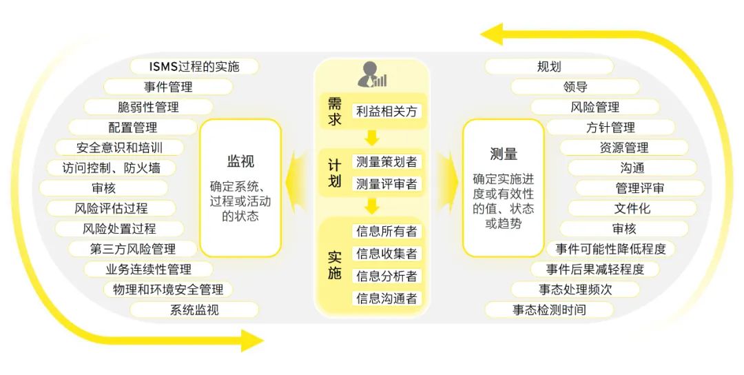 2024新奥精选免费资料,数据资料解释落实_入门版2.928