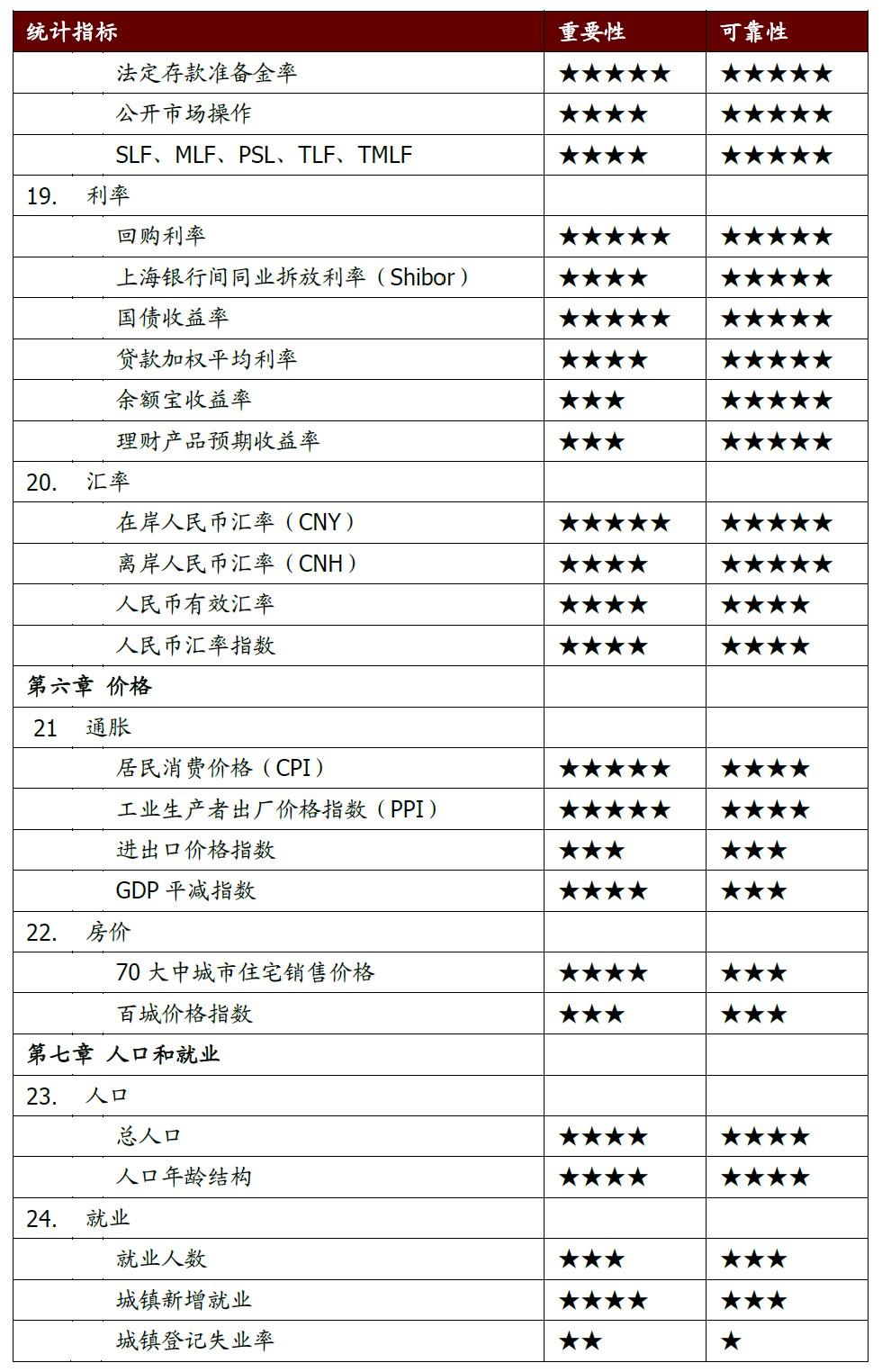 新澳2024资料大全免费,详细解读定义方案_精英版90.707