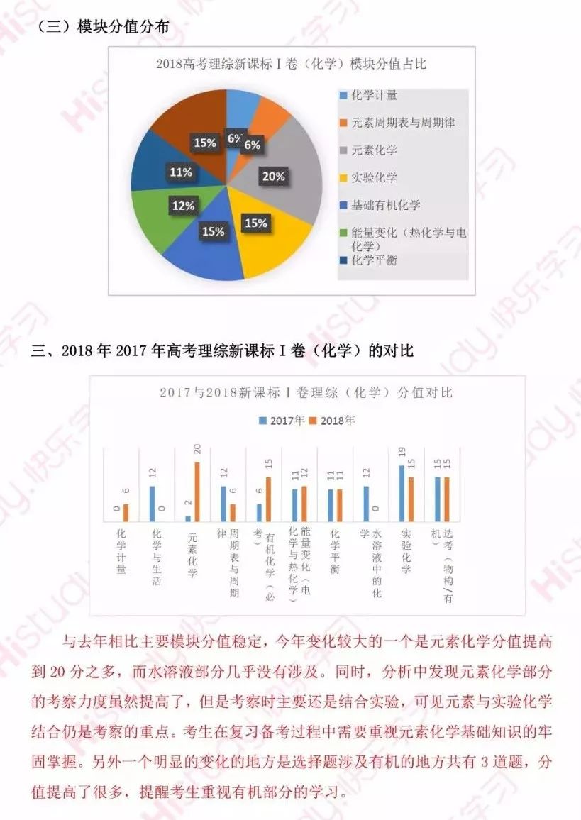 2024年澳门今晚特马开什么,权威数据解释定义_基础版14.543