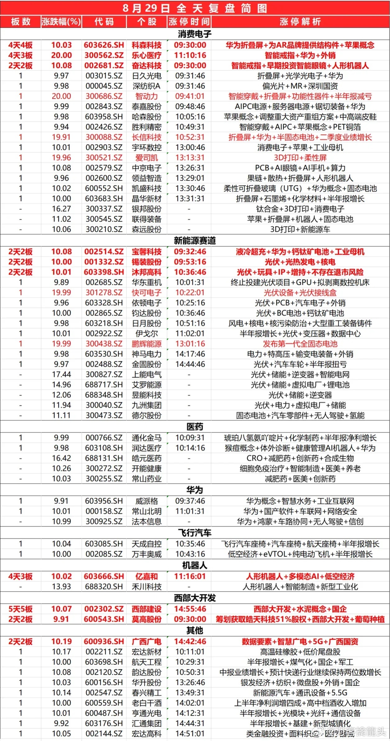 2024新奥历史开奖记录表一,专家观点解析_XR43.472