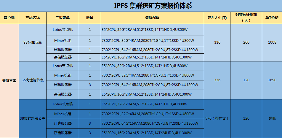 新澳门2024历史开奖记录查询表,数据引导设计策略_WP71.671