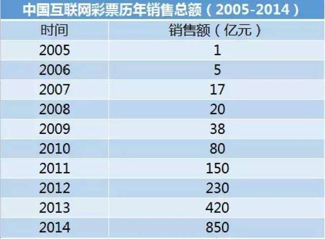 澳门天天彩期期精准,准确资料解释落实_标准版90.65.32