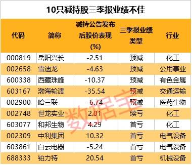 2024今晚开特马开奖结果,实证数据解析说明_SE版75.572