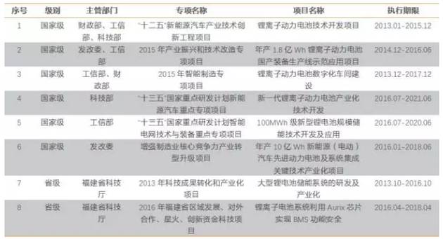 新澳精准资料,系统解析说明_薄荷版41.670