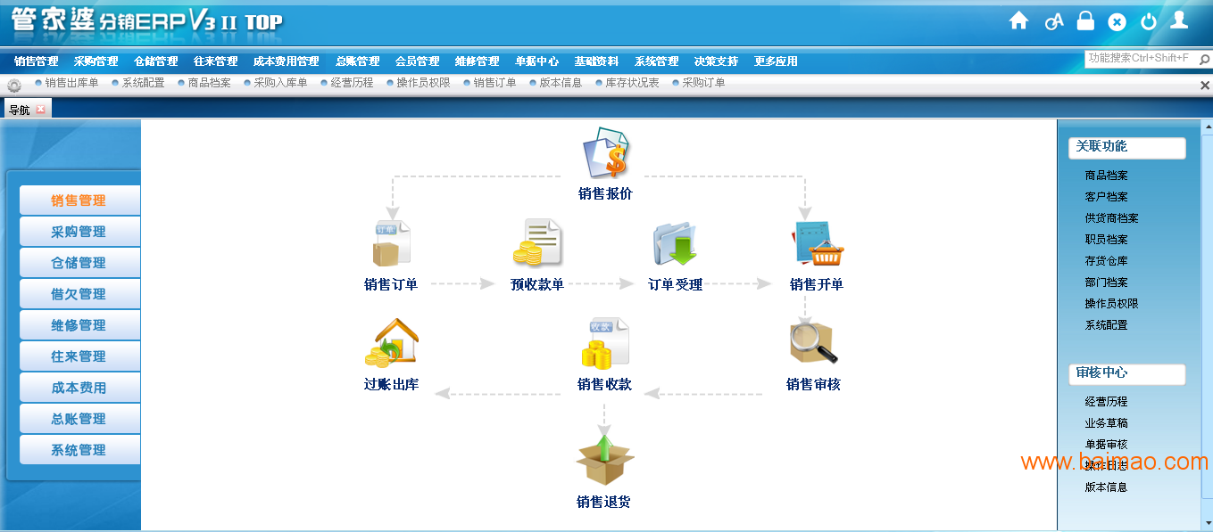 7777788888管家婆总裁,灵活设计解析方案_VR版21.274