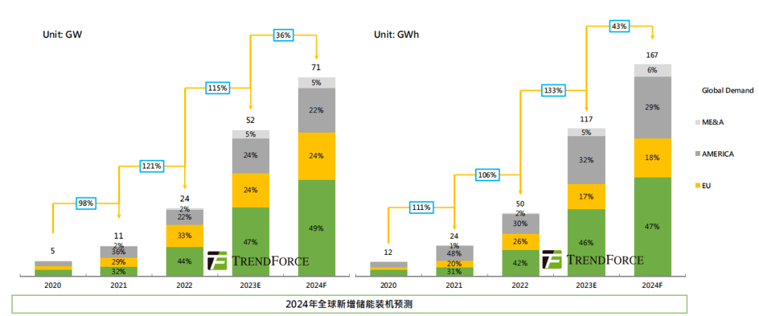 2024年新澳门免费资料大全,可靠评估说明_XR43.71