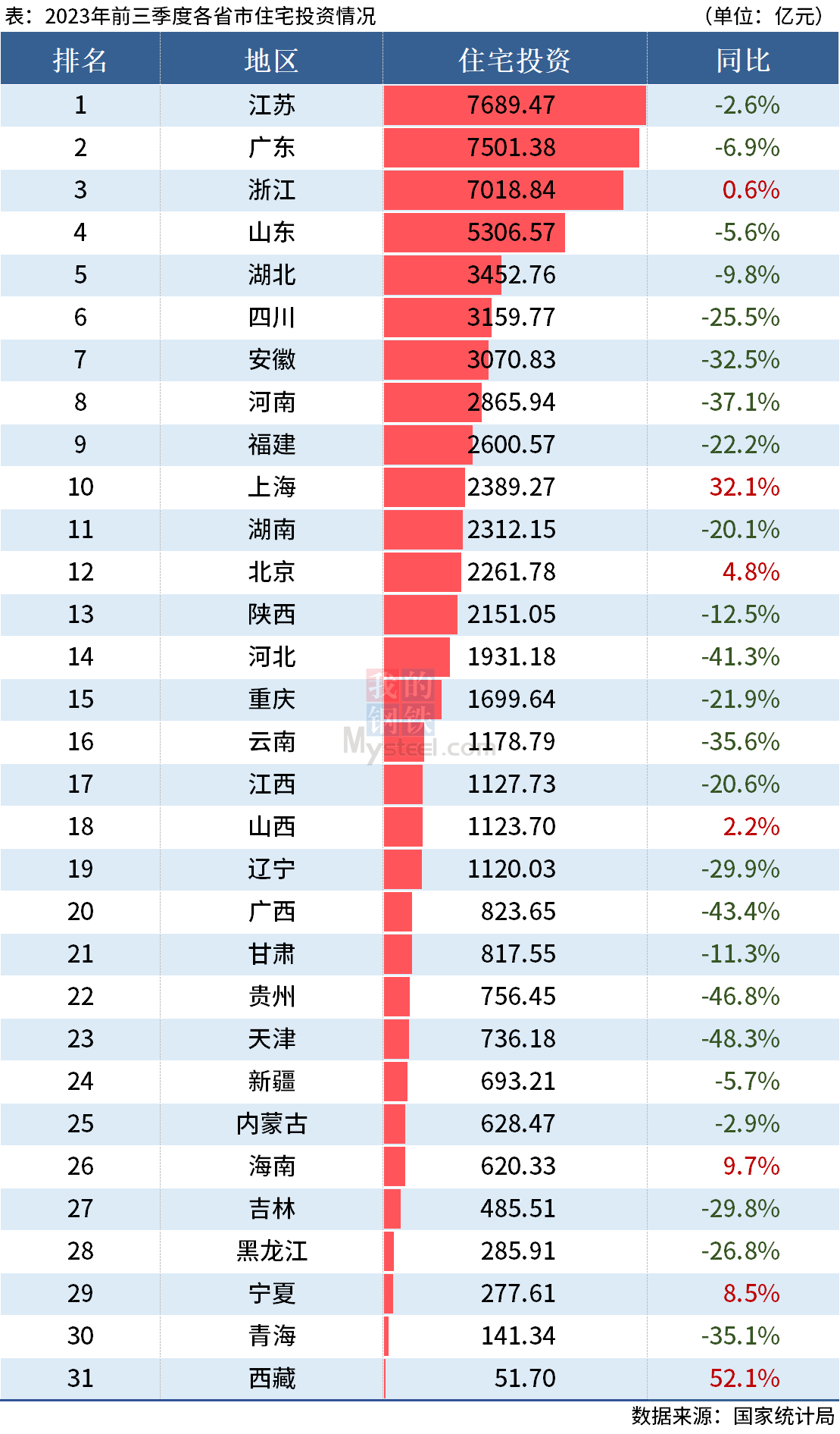 2024年新澳门天天开奖结果,全面数据分析实施_XE版76.79