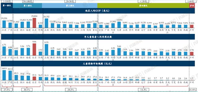 澳门精准资料免费大全197期,稳定评估计划方案_Windows28.645