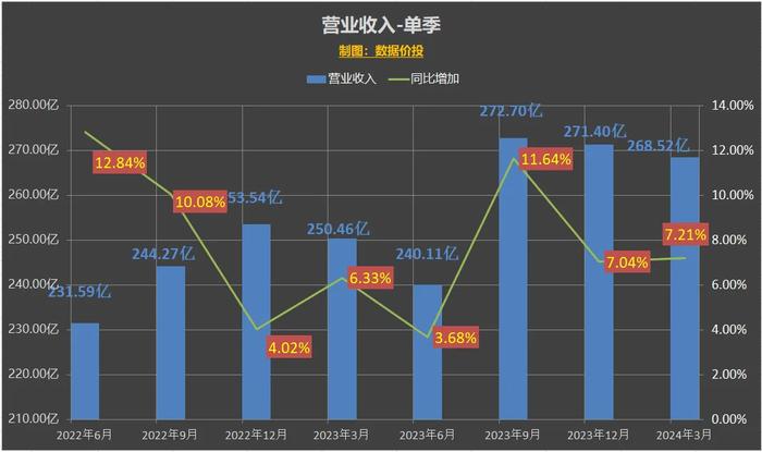 600图库大全免费资料图2024,深层数据计划实施_复古款86.885