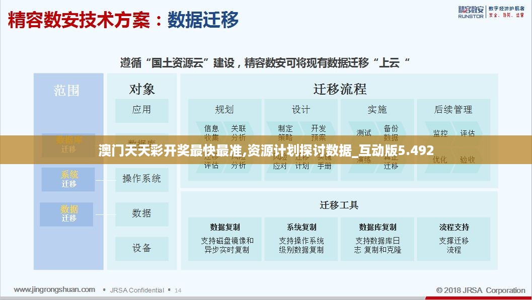 2024新澳天天彩免费资料,数据导向实施策略_Ultra52.362