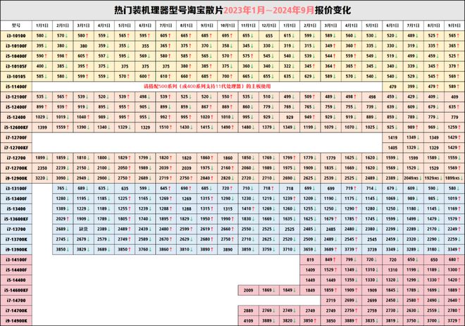 2024年新澳门开奖结果,灵活设计操作方案_挑战款83.101