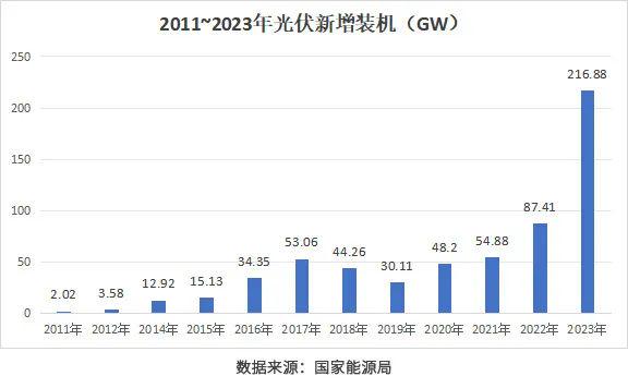 2024年11月 第1039页