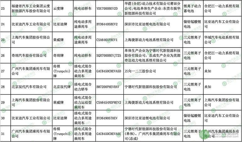 新澳内部一码精准公开,全面说明解析_FT41.721