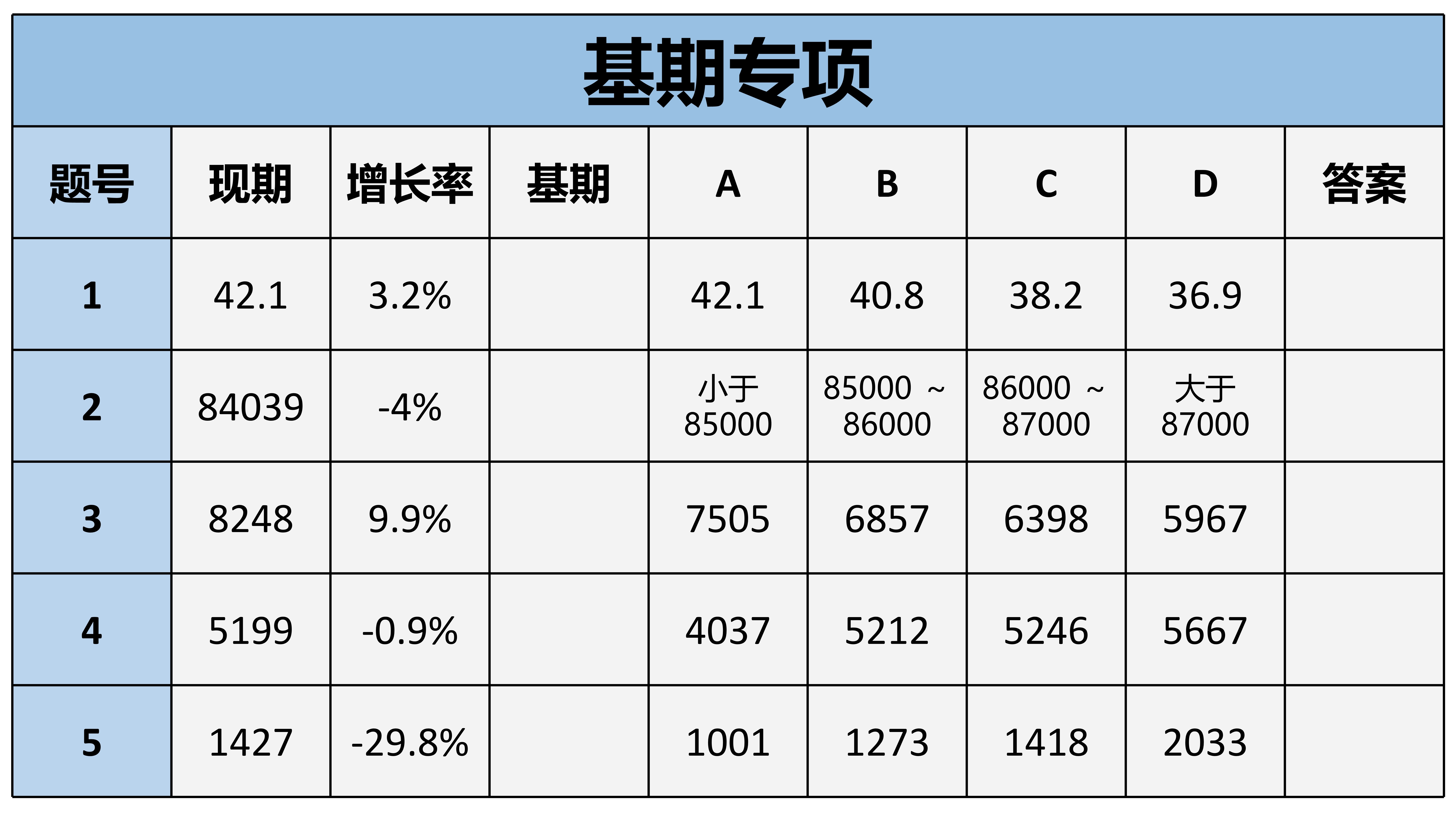 揭秘提升2024—码一肖精准,深度解析数据应用_安卓版28.550