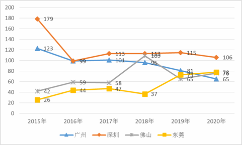 2024年正版管家婆最新版本,经济性执行方案剖析_T45.580